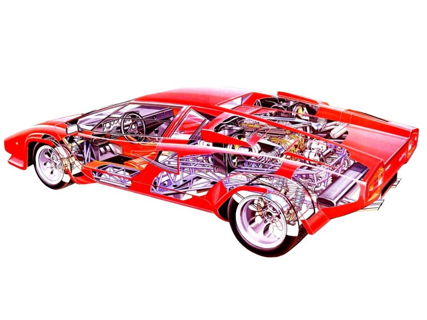 Lamborghini Countach lp400 s