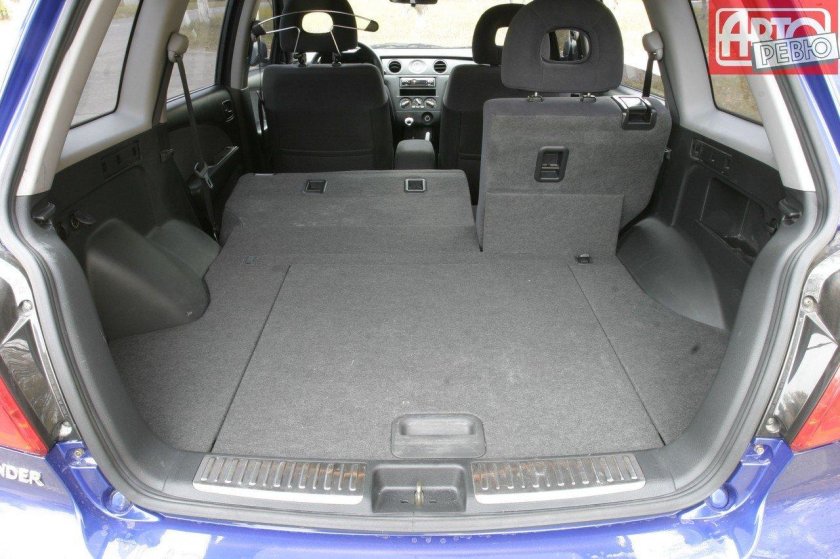 Mitsubishi Outlander 2003 багажник