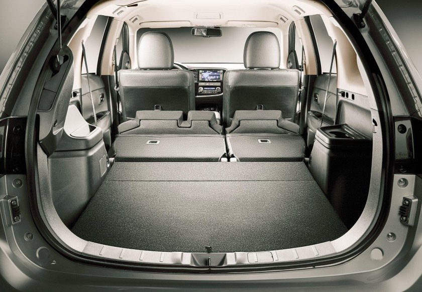 Mitsubishi Outlander 2019 багажник