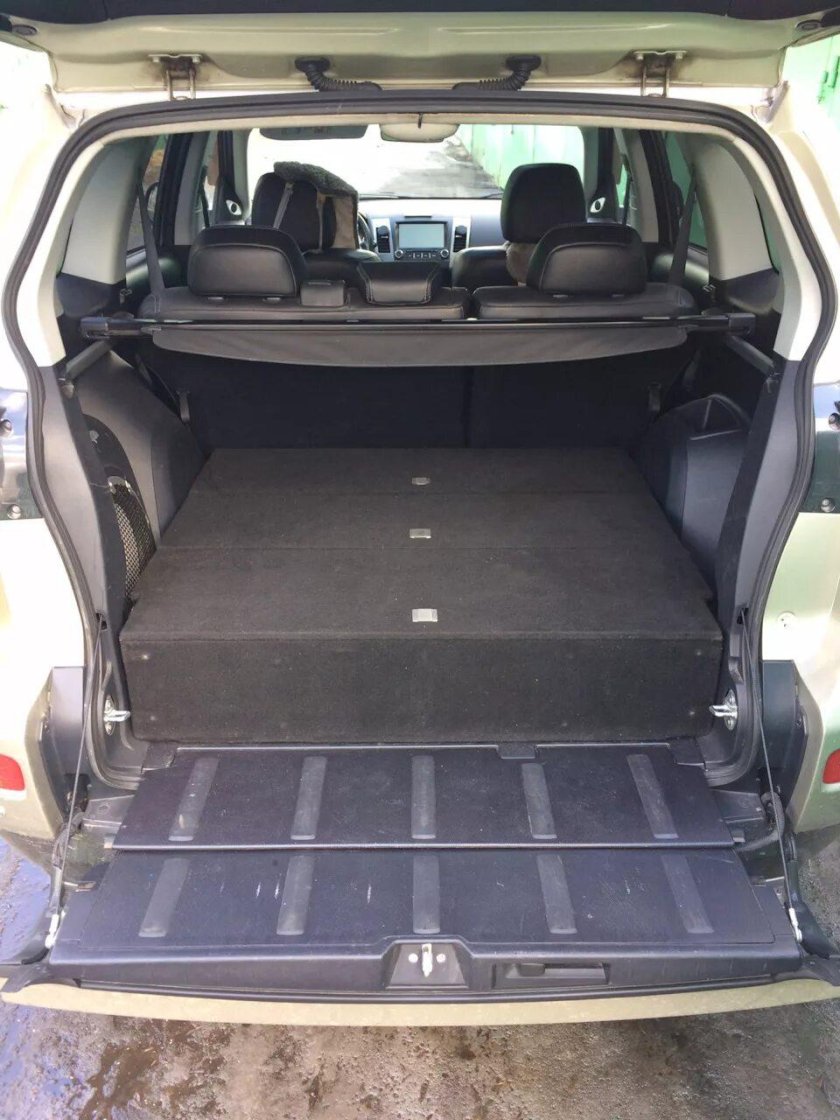 Mitsubishi Outlander XL багажник