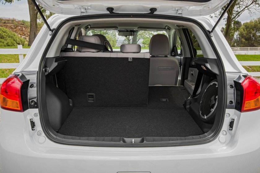 Mitsubishi ASX 2015 багажник