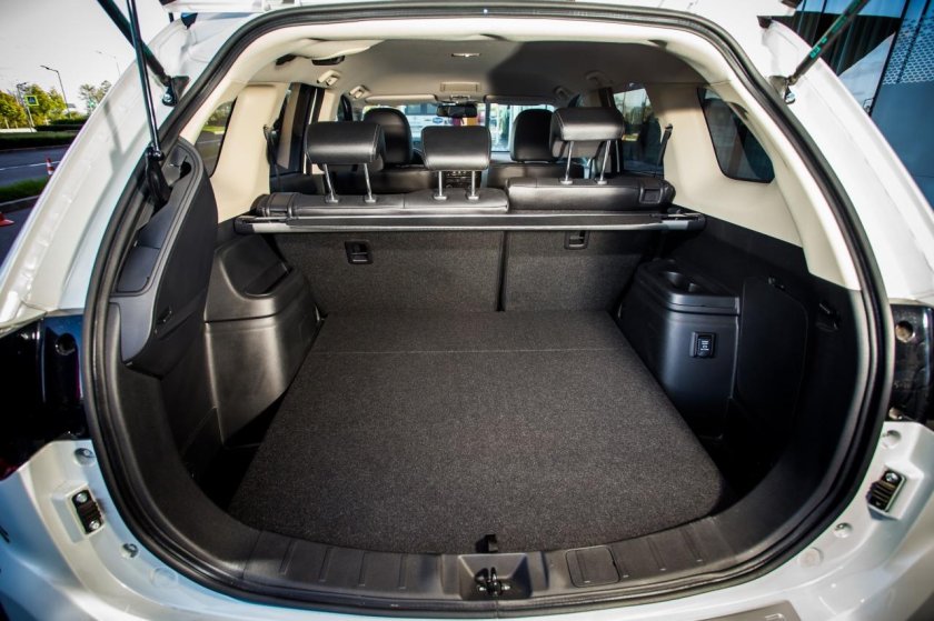 Митсубиси Аутлендер 2019 багажник