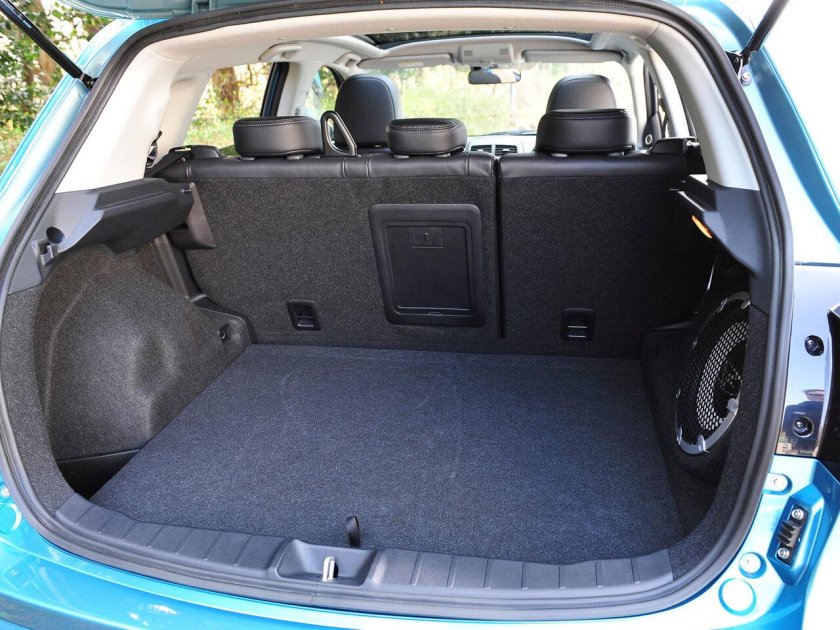 Митсубиси РВР багажник