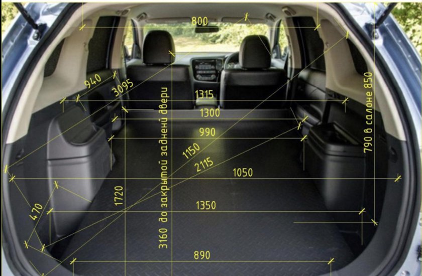 Багажник Мицубиси Аутлендер 3