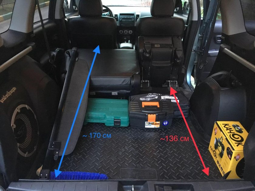 Mitsubishi Outlander XL 2008 размер багажника