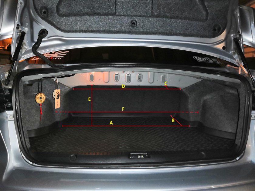 Объем багажника Лансер 10