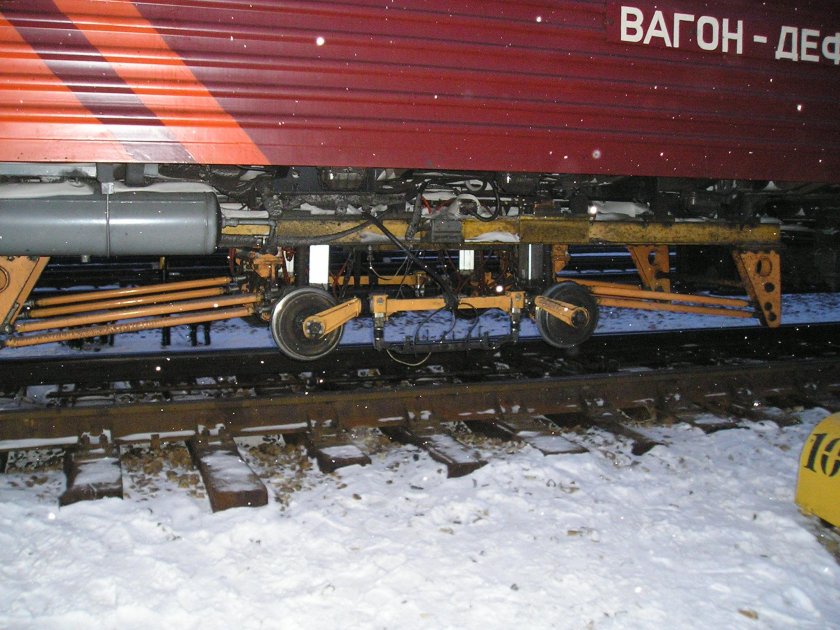 Вагон дефектоскоп ТВЕМА