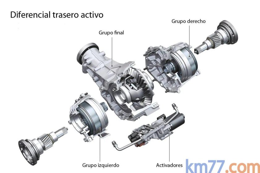 Межосевой дифференциал Ауди а6
