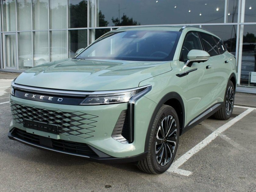 ЕКСИД РХ 2023