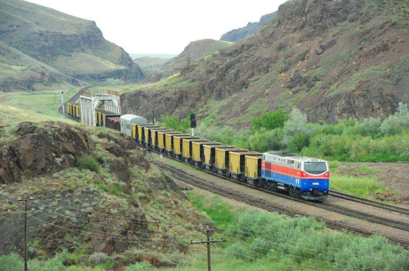 Железная дорога Казахстана