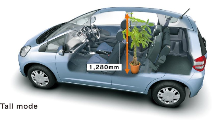 Габариты салона Хонда фит 2002