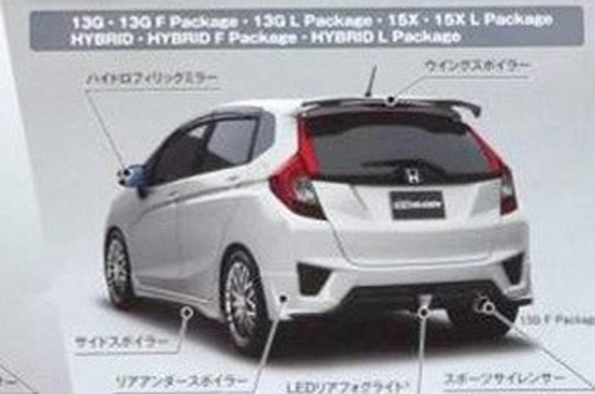 Хонда фит габариты