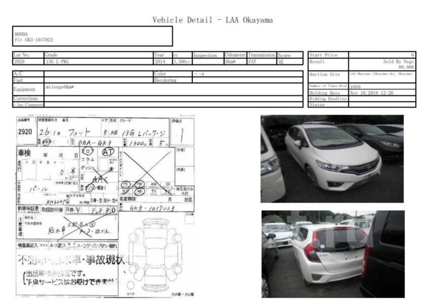 Fit gk3 номер кузова