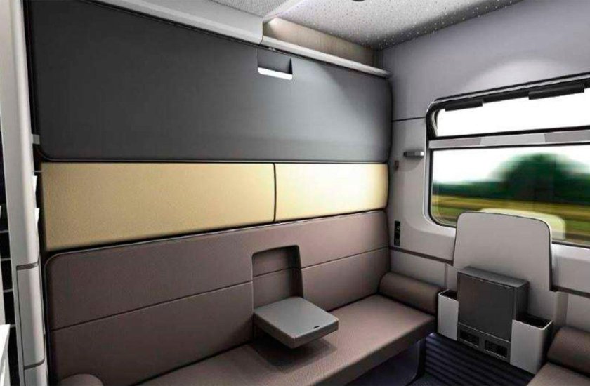 Купе РЖД 2020