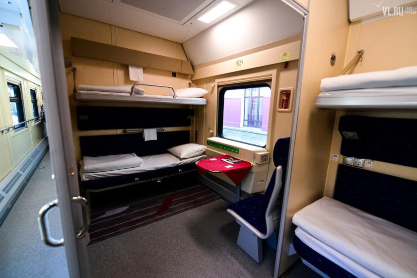 Вагоны купе РЖД 2020