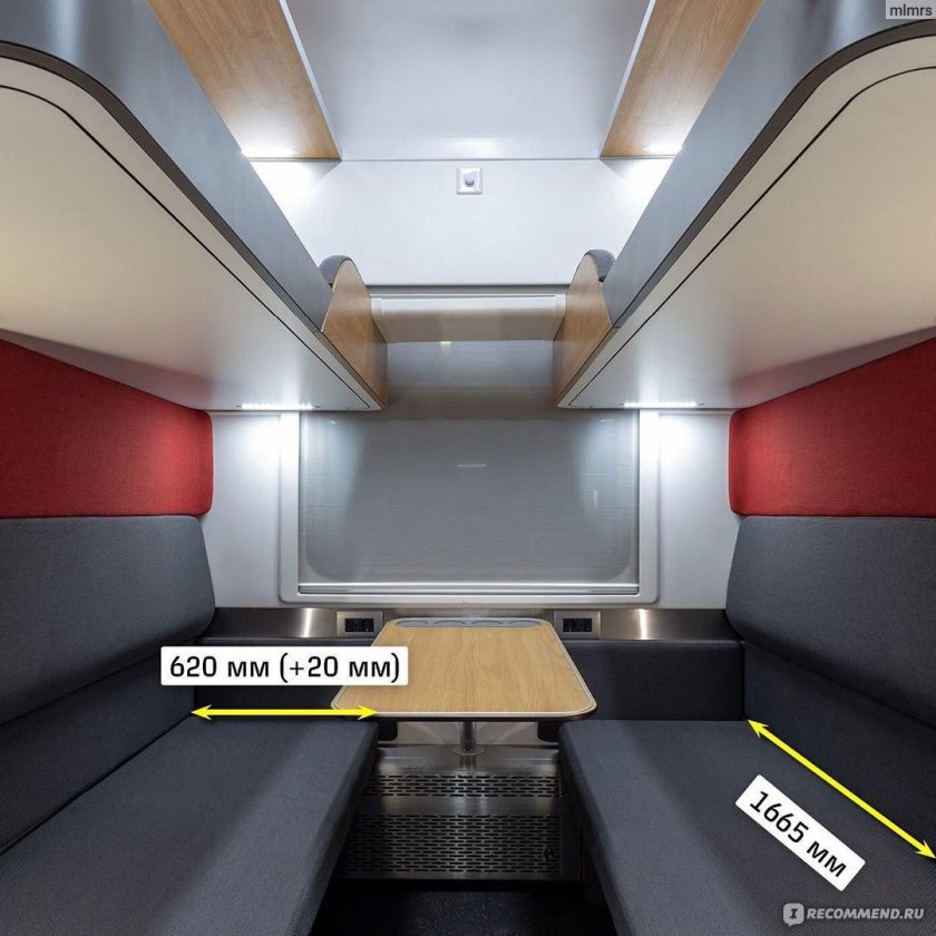 Новый купейный вагон РЖД