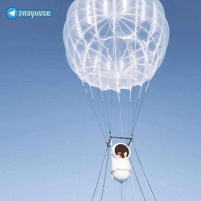 Изобретение воздушного шара