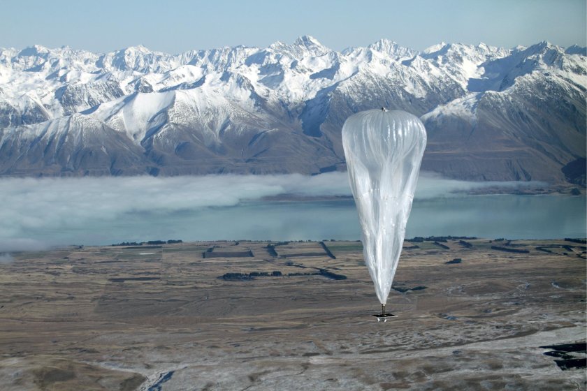 Стратостат аэростат