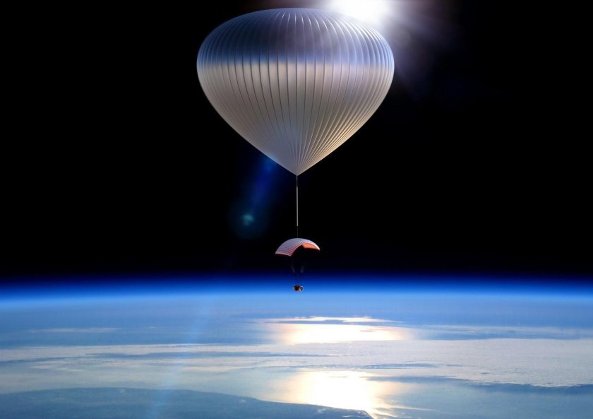 Аэростат стратостат дирижабль