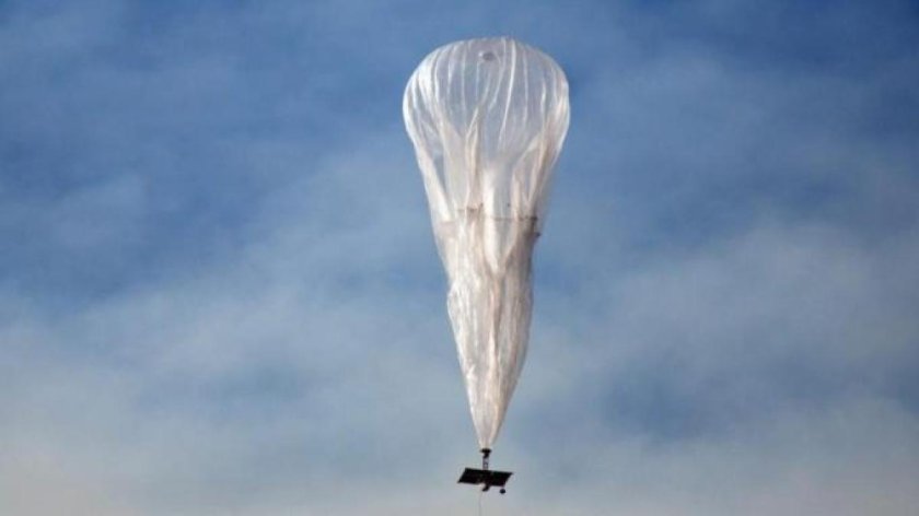 Стратостат аэростат