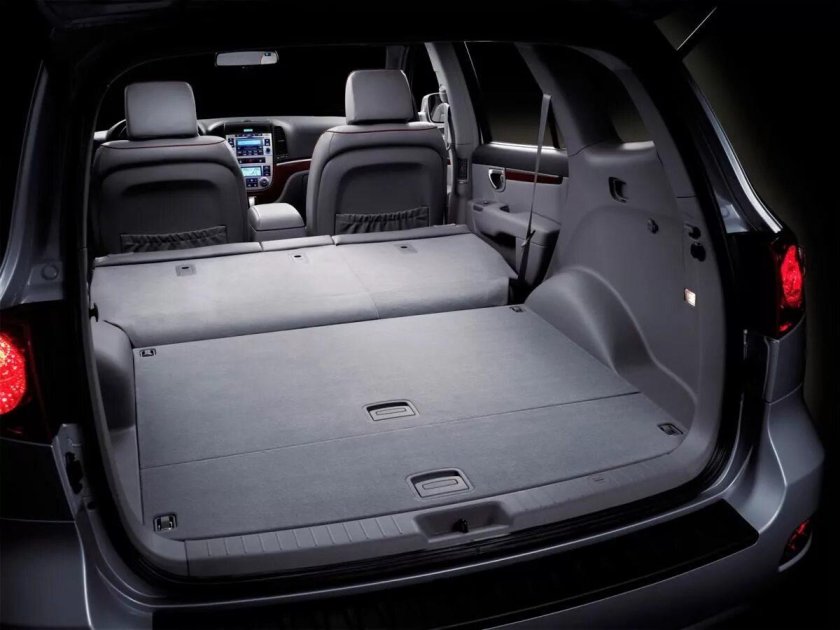 Hyundai Santa Fe 2005 багажник