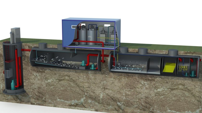 КНС 50 м3/час