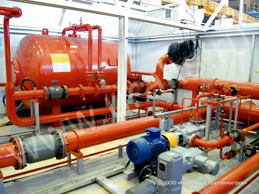 Насосная станция пожаротушения