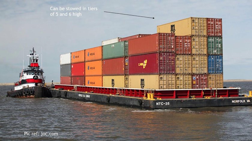 Океанская баржа