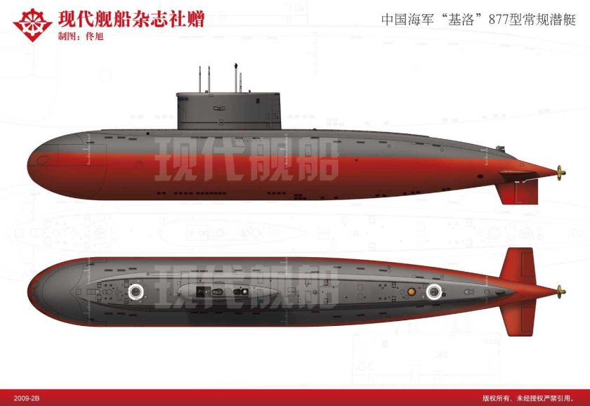 Подводная лодка 636 Варшавянка