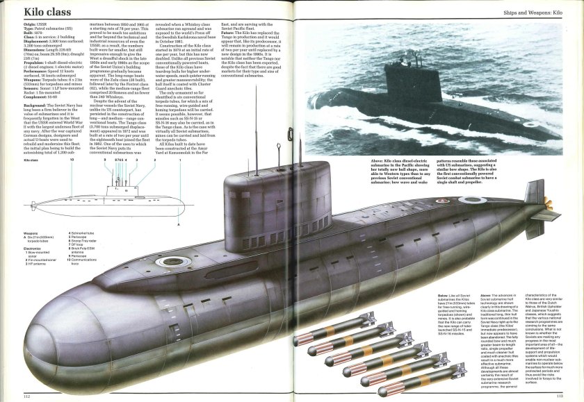 Атомная подводная лодка