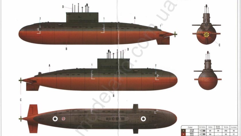 Подводная лодка 636 Варшавянка