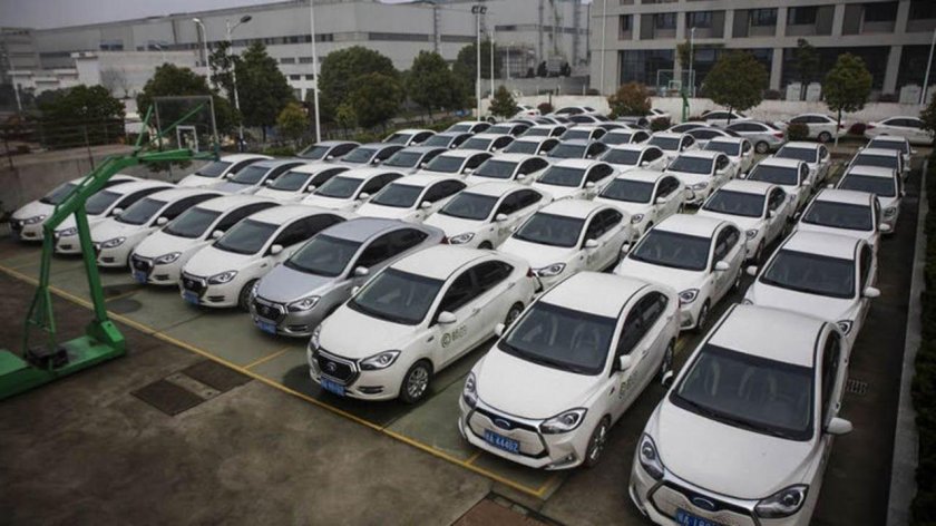 Китайский авторынок