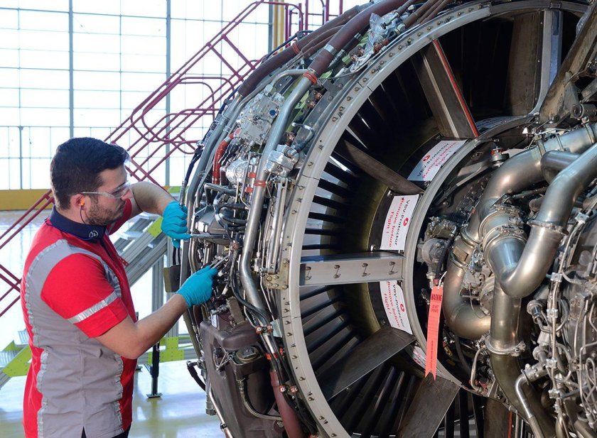 Авиационные мероприятия