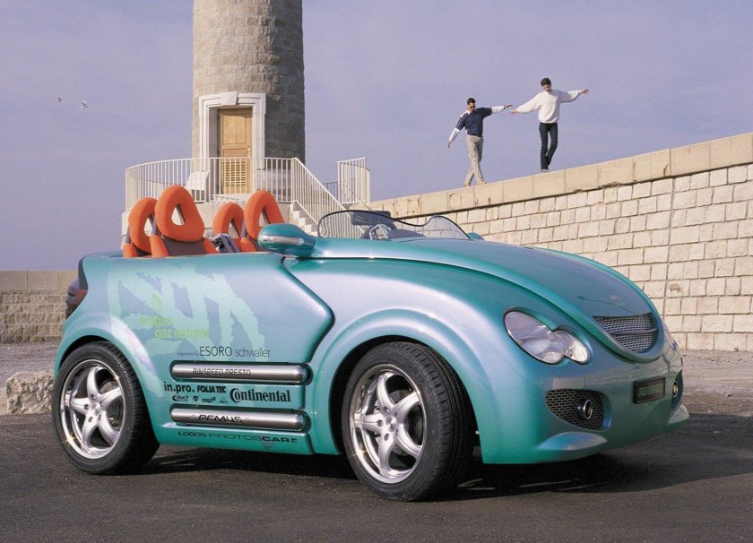 Rinspeed Presto Concept