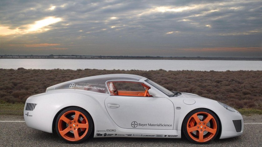 Porsche 911 Rinspeed