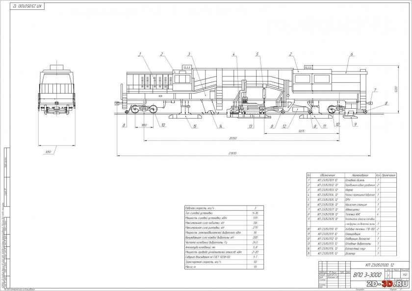 Выправочно-подбивочно-отделочная машина ВПО-3000