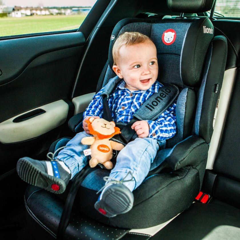 Автокресла для детей