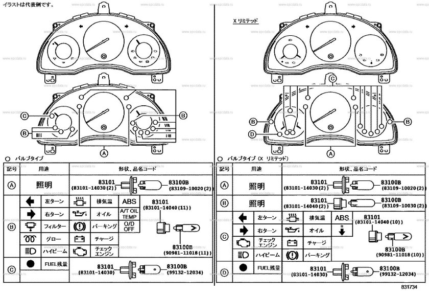 Панель приборов Тойота Старлет ep80