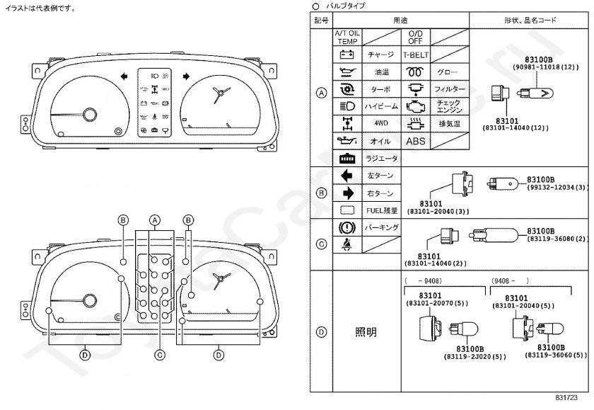 Приборная панель Тойота Таун айс