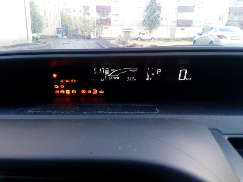 Toyota Aqua панель приборов