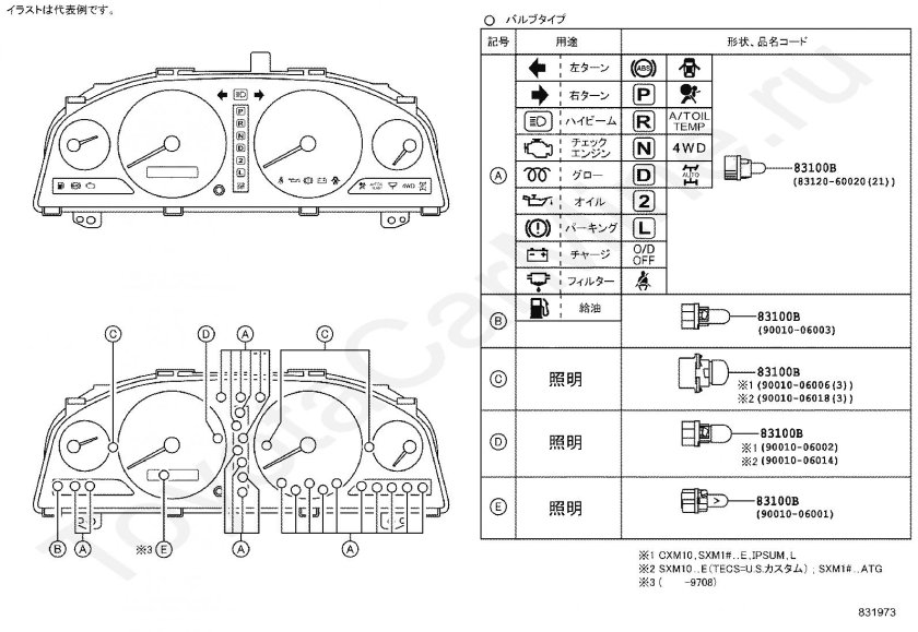 Приборная панель на тойоту Ипсум 10 кузов