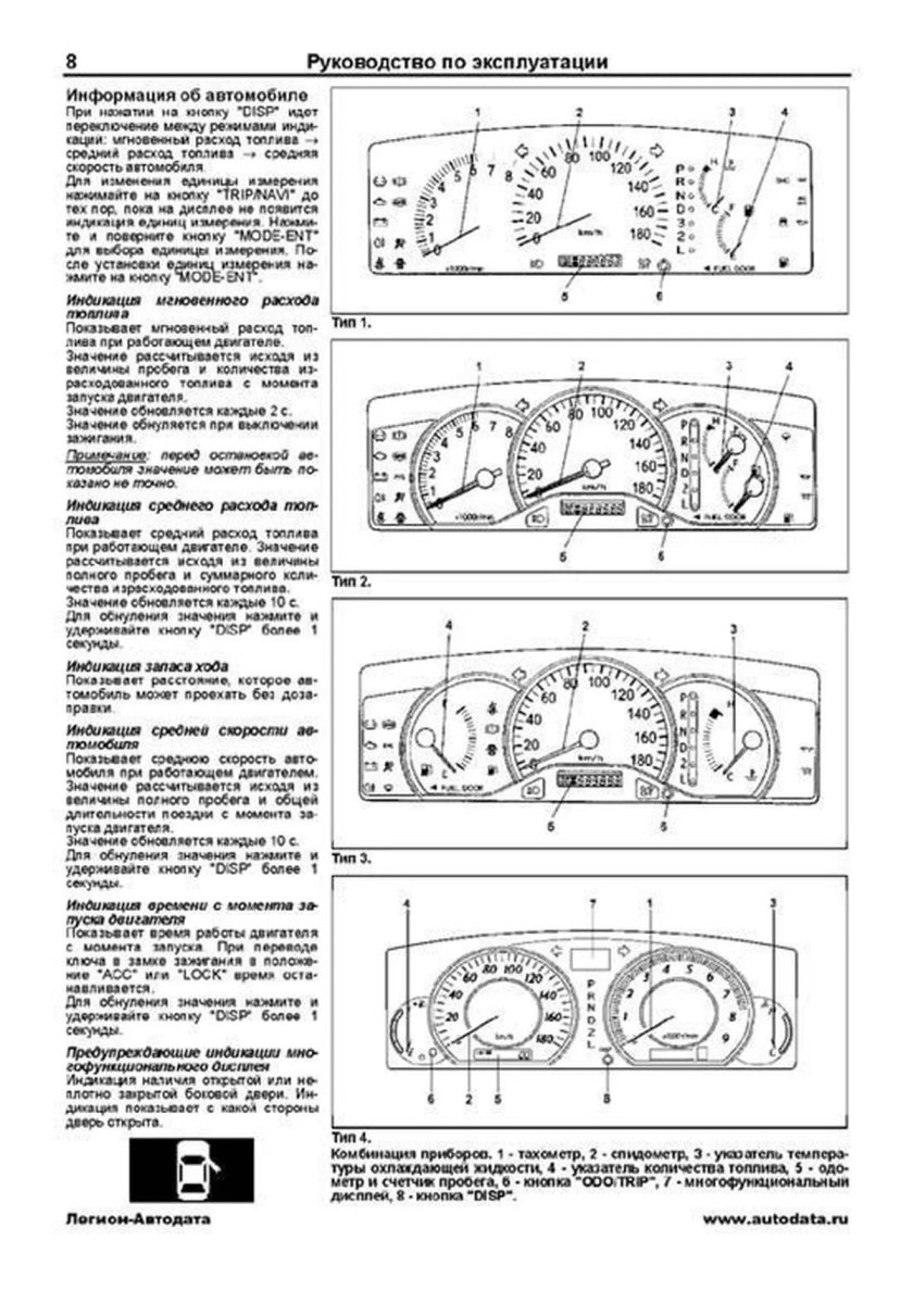 Панель приборов Тойота Королла 120 кузов