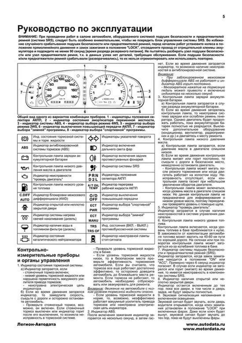 Панель приборов Тойота Камри 40 обозначения