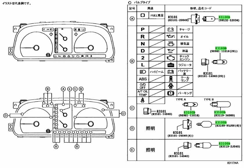 Панель приборов Тойота Таун айс