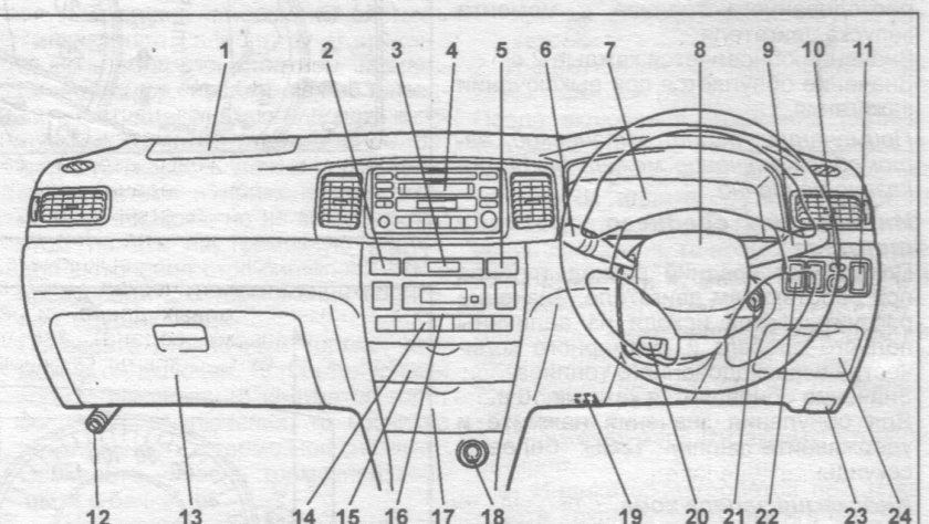 Кнопки на торпеде Тойота Королла 120