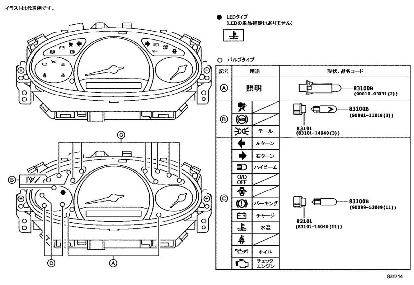 Панель приборов Тойота Платц 2001