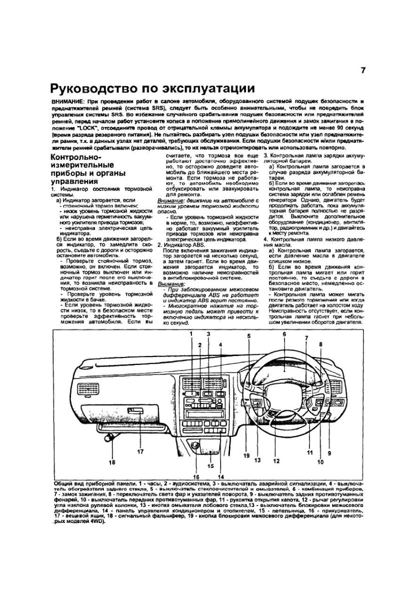 Панель приборов Тойота корона