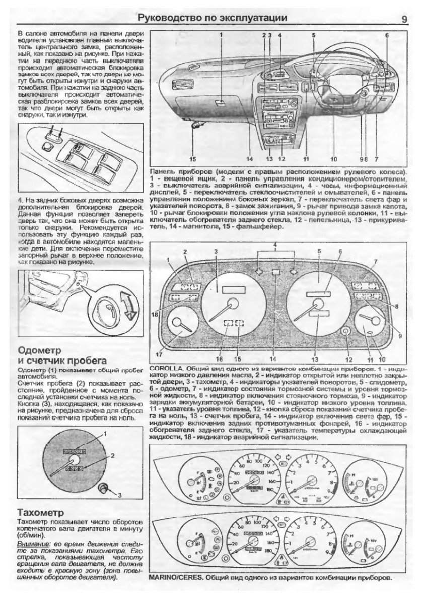 Тойота Спринтер Марино приборная панель сзади