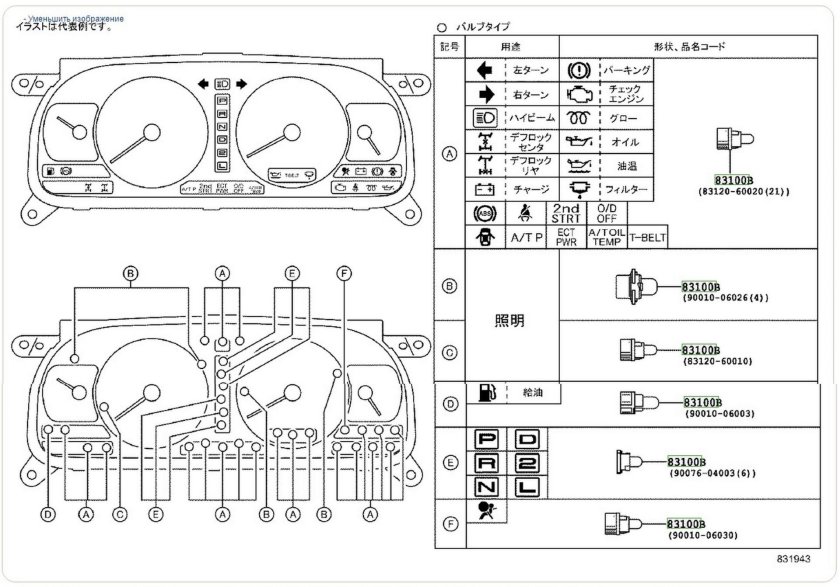 Панель приборов Тойота ленд Крузер Прадо 95