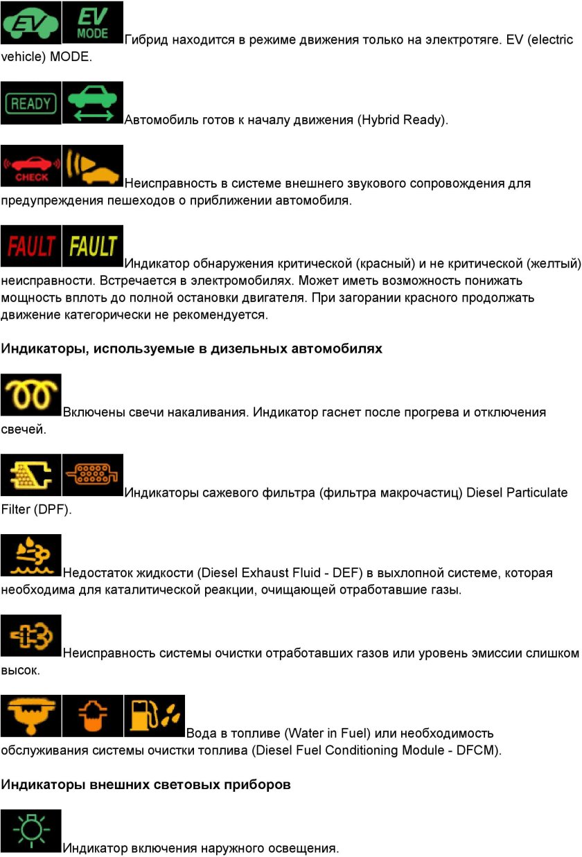 Индикаторы на панели приборов погрузчике JCB